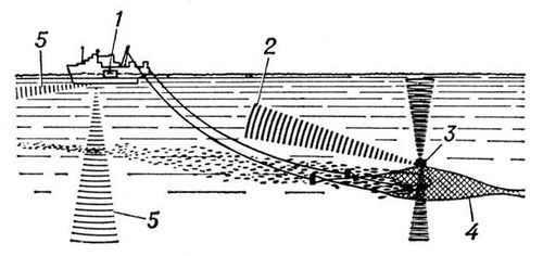 Большая Советская Энциклопедия (ЗО) - i010-001-272714699.jpg