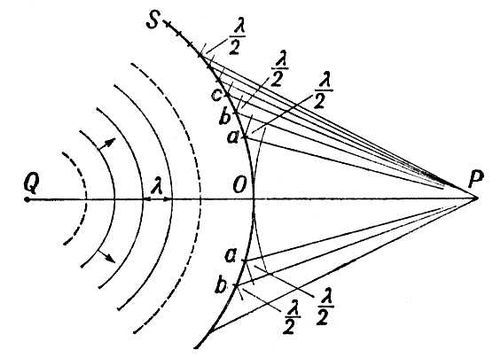 Большая Советская Энциклопедия (ЗО) - i010-001-285930148.jpg