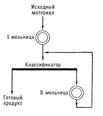 Большая Советская Энциклопедия (ИЗ) - i009-001-208617476.jpg