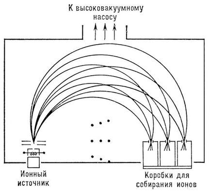 Большая Советская Энциклопедия (ИЗ) - i009-001-219553259.jpg