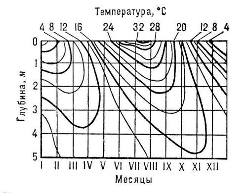 Большая Советская Энциклопедия (ИЗ) - i009-001-223640863.jpg