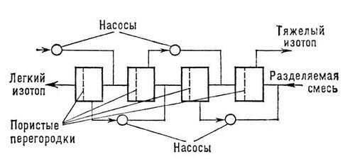 Большая Советская Энциклопедия (ИЗ) - i009-001-227190179.jpg