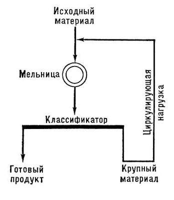 Большая Советская Энциклопедия (ИЗ) - i009-001-233687649.jpg
