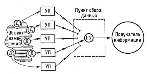 Большая Советская Энциклопедия (ИЗ) - i010-001-261160152.jpg