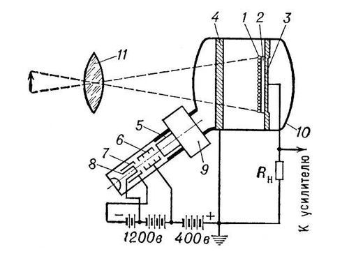 Большая Советская Энциклопедия (ИК) - i008-pictures-001-297552505.jpg