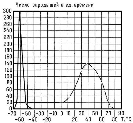 Большая Советская Энциклопедия (КР) - i008-pictures-001-291684991.jpg
