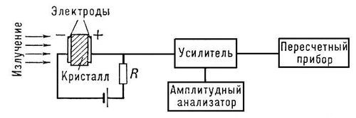 Большая Советская Энциклопедия (КР) - i009-001-221200121.jpg