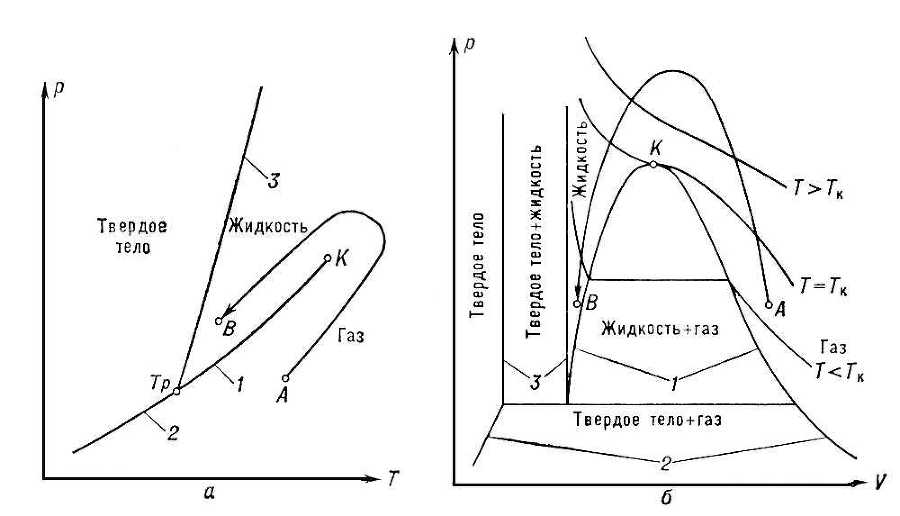 Большая Советская Энциклопедия (КР) - i009-001-232782899.jpg