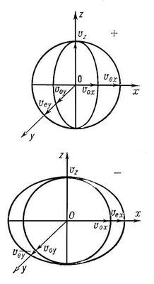 Большая Советская Энциклопедия (КР) - i010-001-257620408.jpg