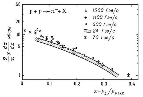 Большая Советская Энциклопедия (МН) - i008-pictures-001-295790349.jpg