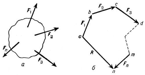 Большая Советская Энциклопедия (МН) - i009-001-203429156.jpg