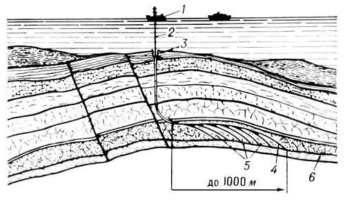 Большая Советская Энциклопедия (МН) - i009-001-243491145.jpg
