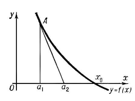 Большая Советская Энциклопедия (НЬ) - i009-001-207917579.jpg