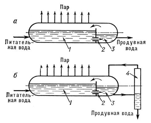 Большая Советская Энциклопедия (СТ) - i009-001-222913838.jpg