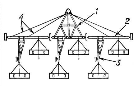 Большая Советская Энциклопедия (СЦ) - i009-001-227671266.jpg