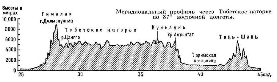 Большая Советская Энциклопедия (ТИ) - i010-001-272730429.jpg