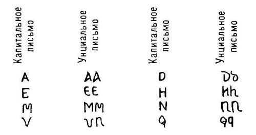 Большая Советская Энциклопедия (УН) - i008-pictures-001-290832784.jpg