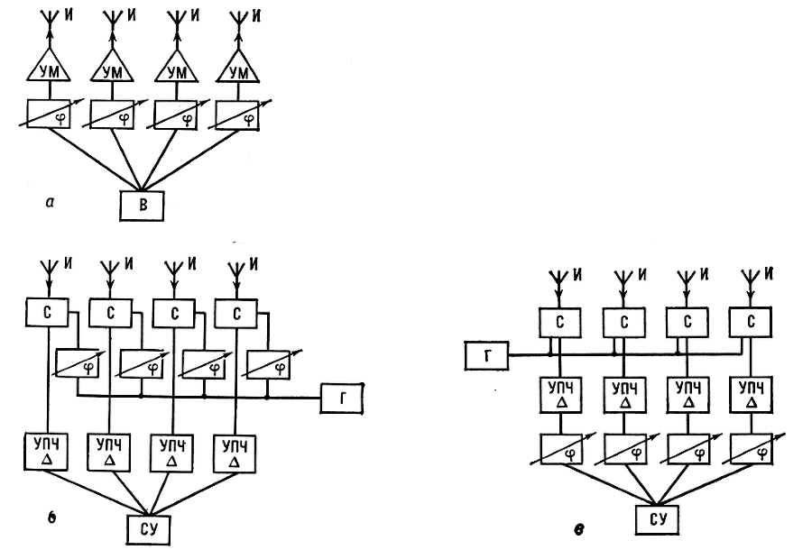 Большая Советская Энциклопедия (ФА) - i010-001-261503170.jpg