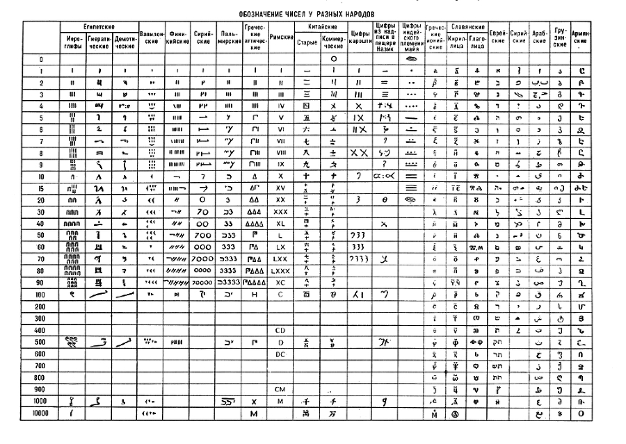 Большая Советская Энциклопедия (ЦИ) - i009-001-218003966.jpg