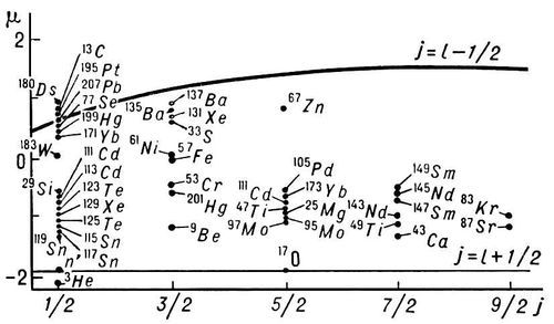 Большая Советская Энциклопедия (ЯД) - i009-001-226105581.jpg