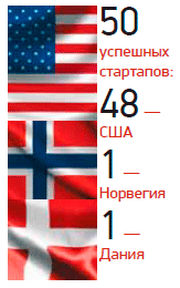 Как стать бизнесменом - i_004.png