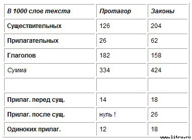 Стихотворения - t_05.jpg