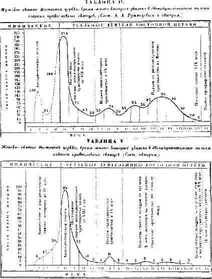 Христос - i49.png