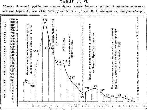 Христос - i50.png