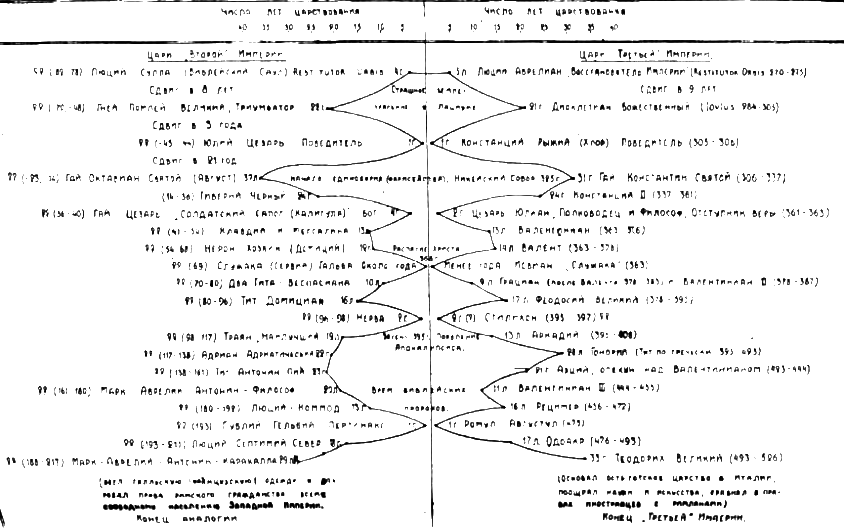 Христос - ii6.png