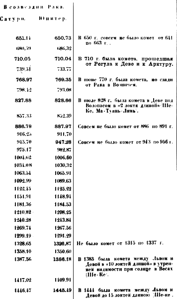 Христос - ii10.png