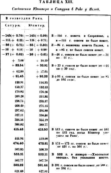 Христос - ii9.png