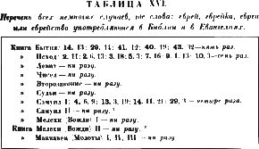 Христос - ii29.png