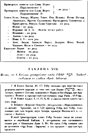 Христос - ii30.png