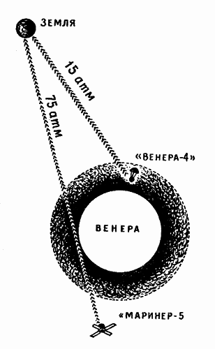 Хочу все знать 1970 - _012_scheme.png