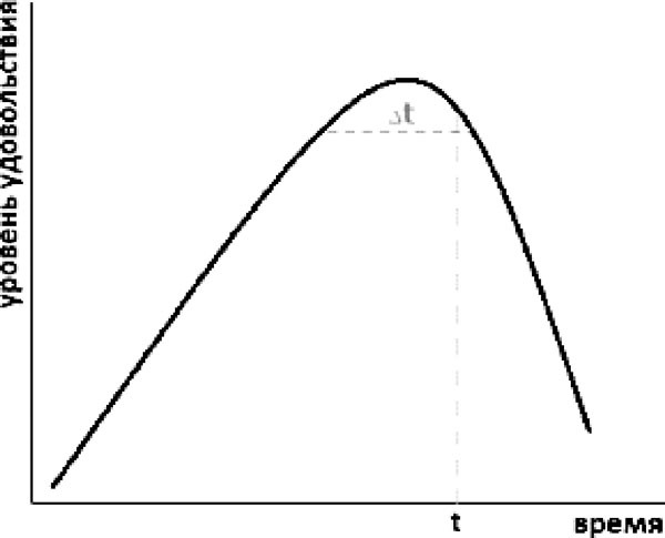 Взрывные продажи - _35.jpg