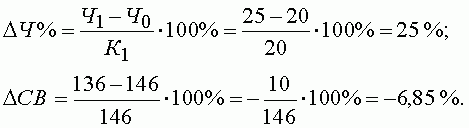 Анализ финансово-хозяйственной деятельности - i_024.png