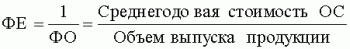 Анализ финансово-хозяйственной деятельности - i_046.png