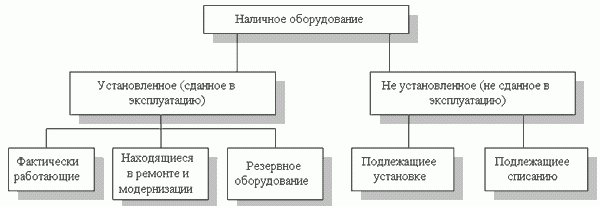 Анализ финансово-хозяйственной деятельности - i_061.png