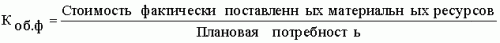 Анализ финансово-хозяйственной деятельности - i_063.png
