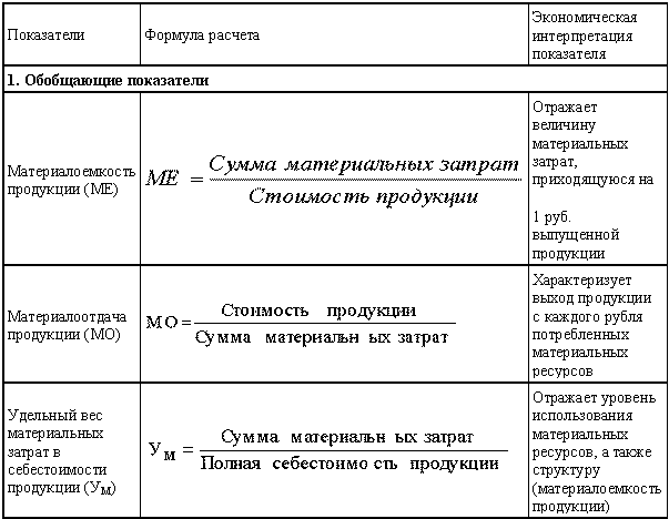 Анализ финансово-хозяйственной деятельности - i_076.png