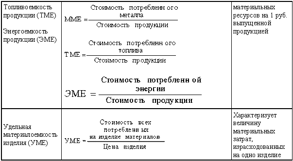 Анализ финансово-хозяйственной деятельности - i_078.png