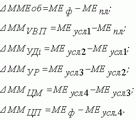 Анализ финансово-хозяйственной деятельности - i_082.png