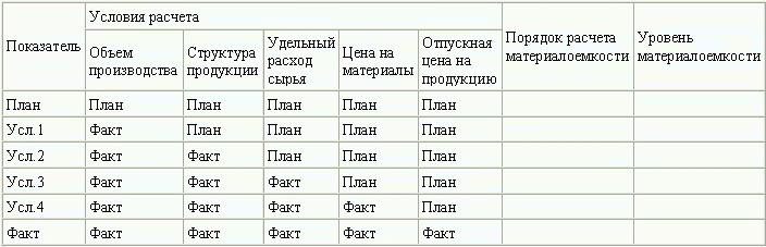 Анализ финансово-хозяйственной деятельности - i_083.png