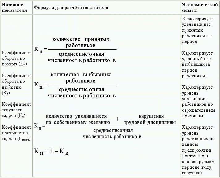 Анализ финансово-хозяйственной деятельности - i_092.png