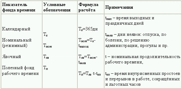 Анализ финансово-хозяйственной деятельности - i_093.png
