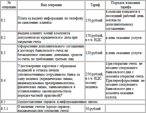 Бюджетирование: самоучитель - i_022.png