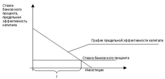 Инвестиции - pic_6.jpg
