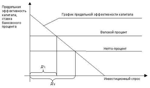 Инвестиции - pic_7.jpg