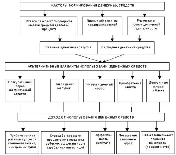 Инвестиции - pic_8.jpg
