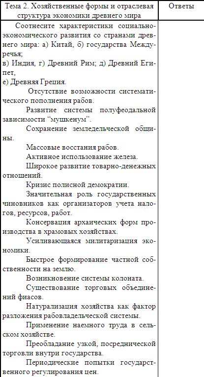История менеджмента: учебное пособие - i_010.png